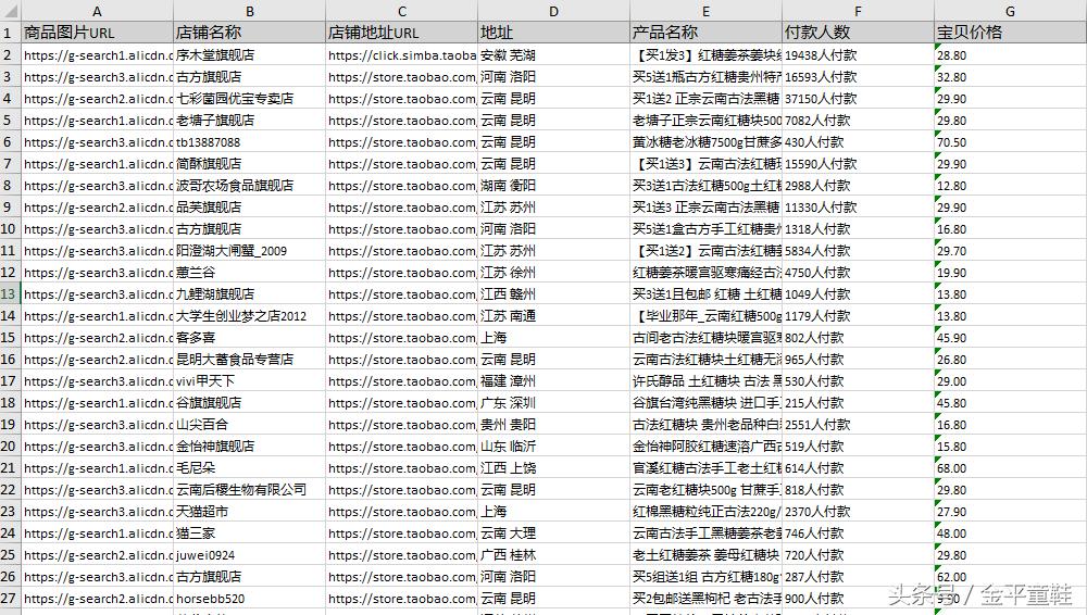 零基础做数据分析,数据采集与分析的渠道与工具