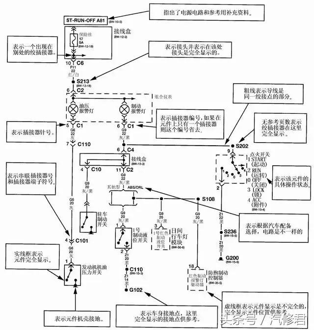 汽车电路基本知识书籍,汽车喇叭控制电路工作原理