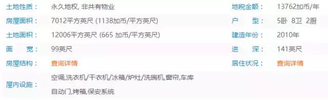 100万在全国各地买多大的房子,100万在各城市能买多大房子