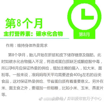 六个月宝宝补充什么营养元素,孕妇需要补充哪些营养元素