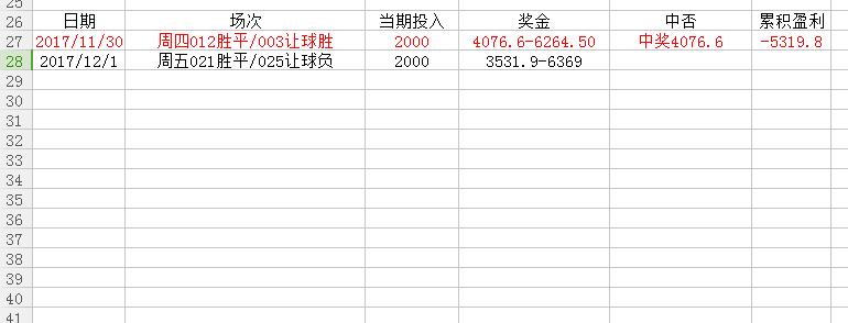 周五竞彩推荐2串1,周五竞足两场时间