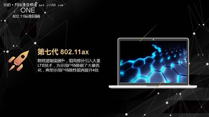 无线网络标准802.11b和wifi6,wifi技术标准802.11是哪个平台