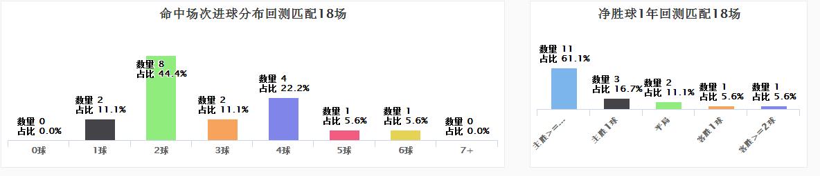 spdex超级指数意甲,spdex超级指数准吗