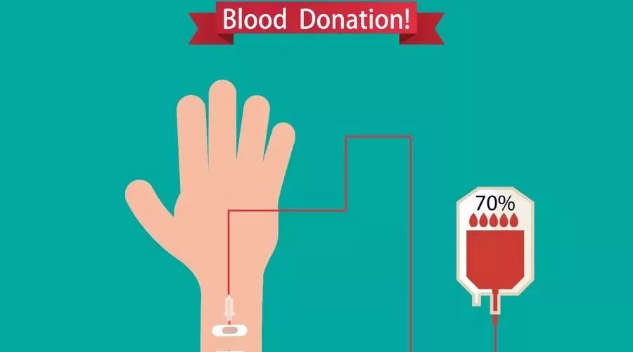 无偿献血用血报销需提交的材料,无偿献血家属用血如何报销