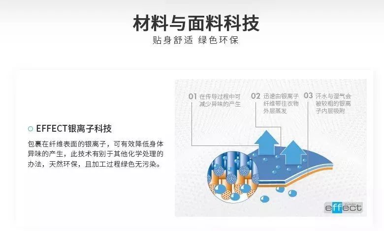 吸湿排汗速干运动内衣夏季,零下几十度打底速干排汗内衣推荐