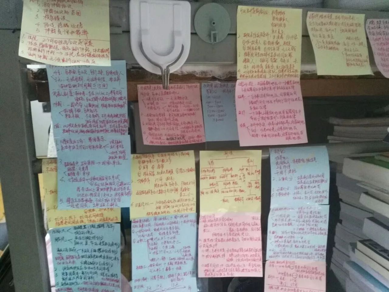 历年司考分数线,司考历年分数线