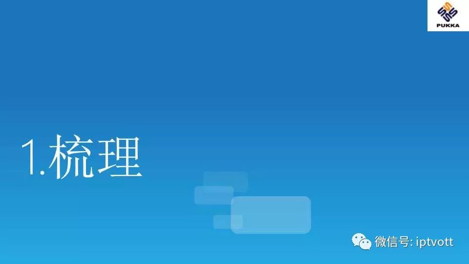 鐢佃绯荤粺搴旂敤绠＄悊杞欢,iptv鐢佃绠＄悊绯荤粺