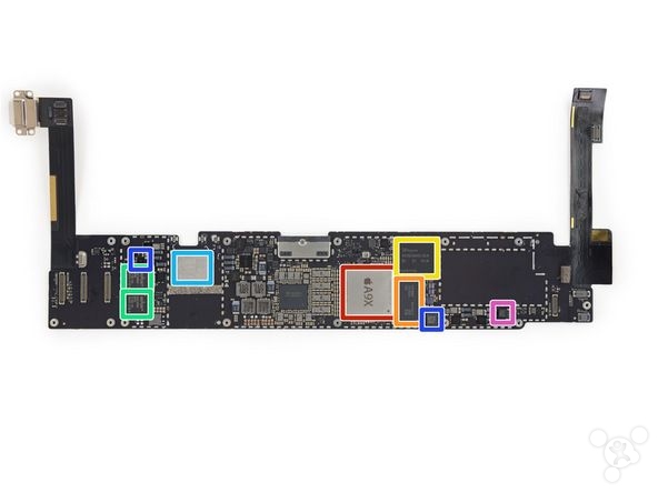 ipadpro201812.9寸和ipadpro11对比,ipadpro12.9与ipad9大小对比