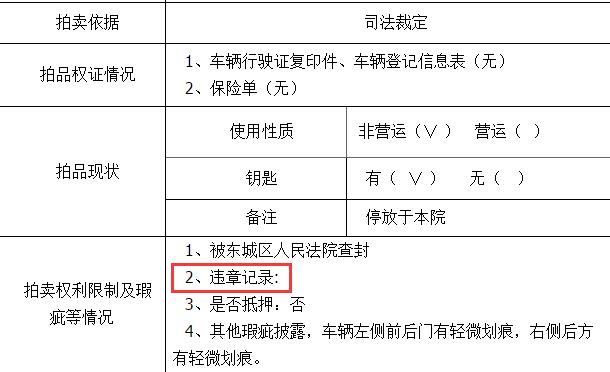 淘宝司法拍卖1元起拍房可靠吗,淘宝的司法拍卖靠谱吗