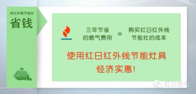做饭注意防肺癌,厨房油烟成女性肺癌的罪魁祸首
