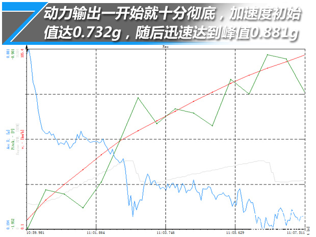 途锐v62015款跟2016款的外形区别,大众途锐2017款r-line