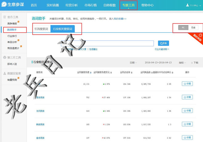 直通车关键词调整技巧,如何快速提高直通车关键词质量分