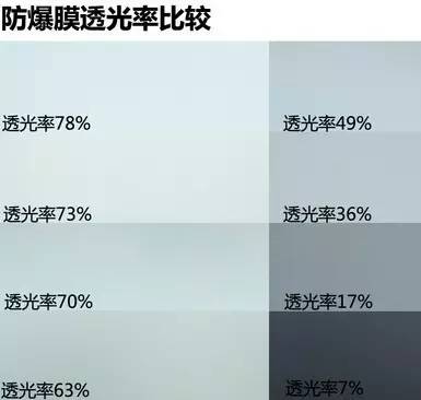 汽车贴膜原车膜不撕下来可以贴吗 (普通车膜贴膜价格一览表2021)