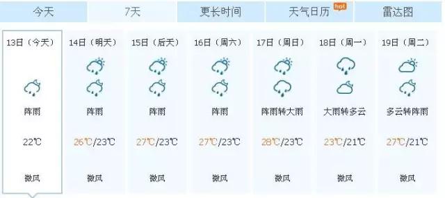 惠州天空出现奇幻景象,广州雨后现海市蜃楼