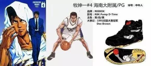 《灌篮高手》各大球鞋大集合
