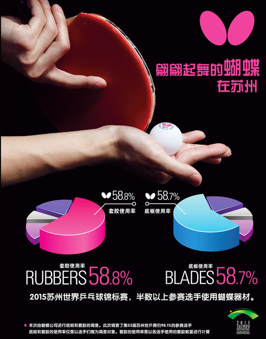 你以为“统治”世乒赛的是中国队?其实是它！