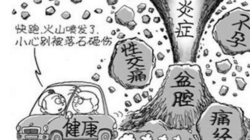 女性盆腔炎导致下腹哪个部位疼痛,盆腔炎为什么会导致下腹疼痛