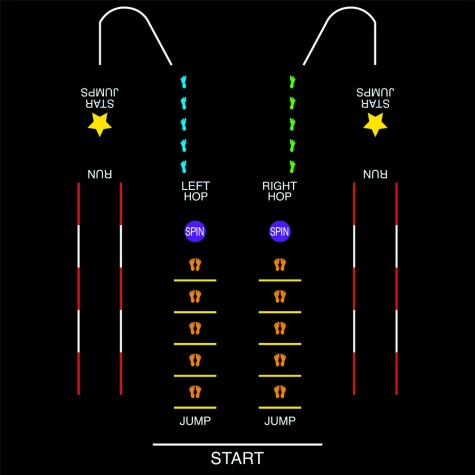 不要小看幼儿园的知识,幼儿园地面标志图