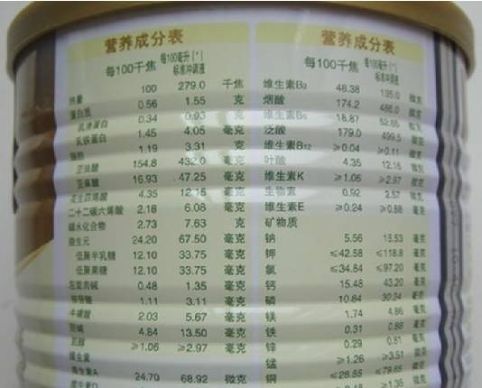 假奶粉是什么制作的对身体有害吗,奶粉如果是假的能出现什么问题