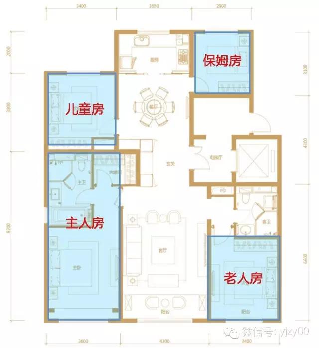 家有二孩子三房换四房,家有两孩初中学区房