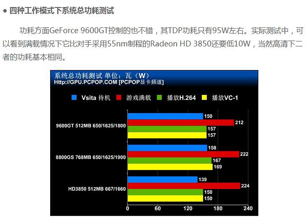 老款skyworth电视不用u盘安装app,1151skylake主板