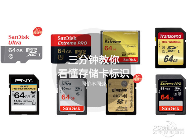 教你看懂存储卡参数,存储卡速度标识详解