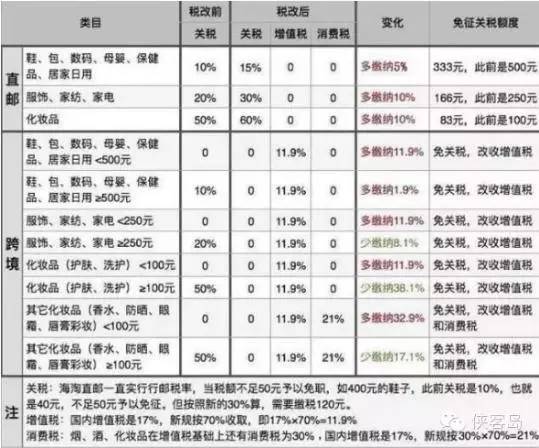 辟谣|出境游的中国人都哭着回国？真相可没那么简单！