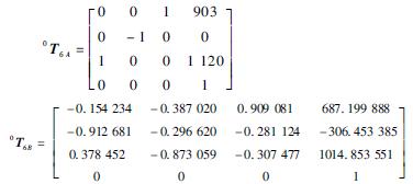 STEP-SA1400型机器人运动学建模与仿真