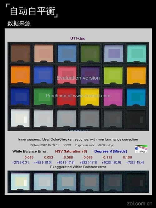 htcu11+测评,htcu11+性价比怎么样