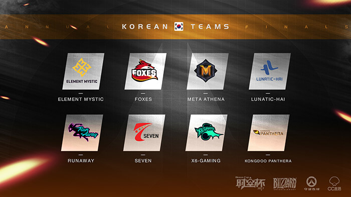 时空杯决赛,时空杯赛事