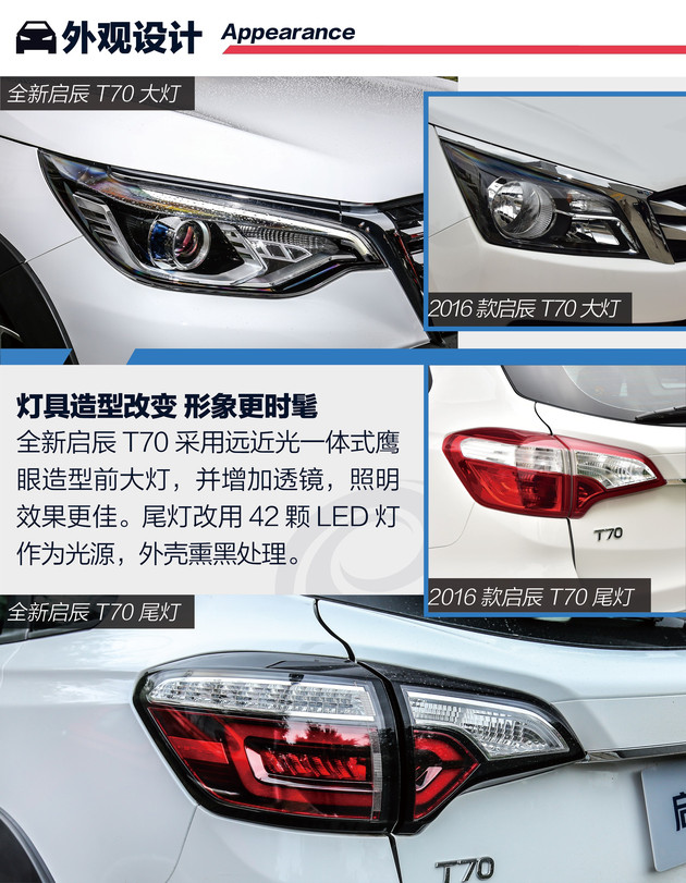 全新启辰t70解读,2018启辰t70新款睿享版