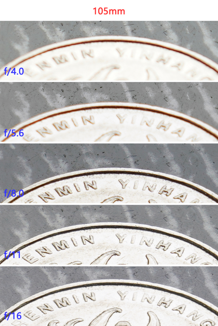 索尼fe24-105mmf4配哪款相机,小巧索尼微单像素高