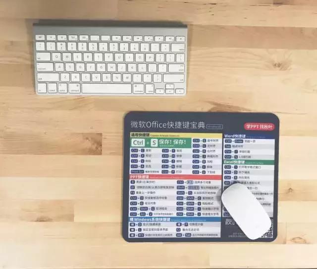 电脑快捷键记忆口诀,su快捷键速记口诀