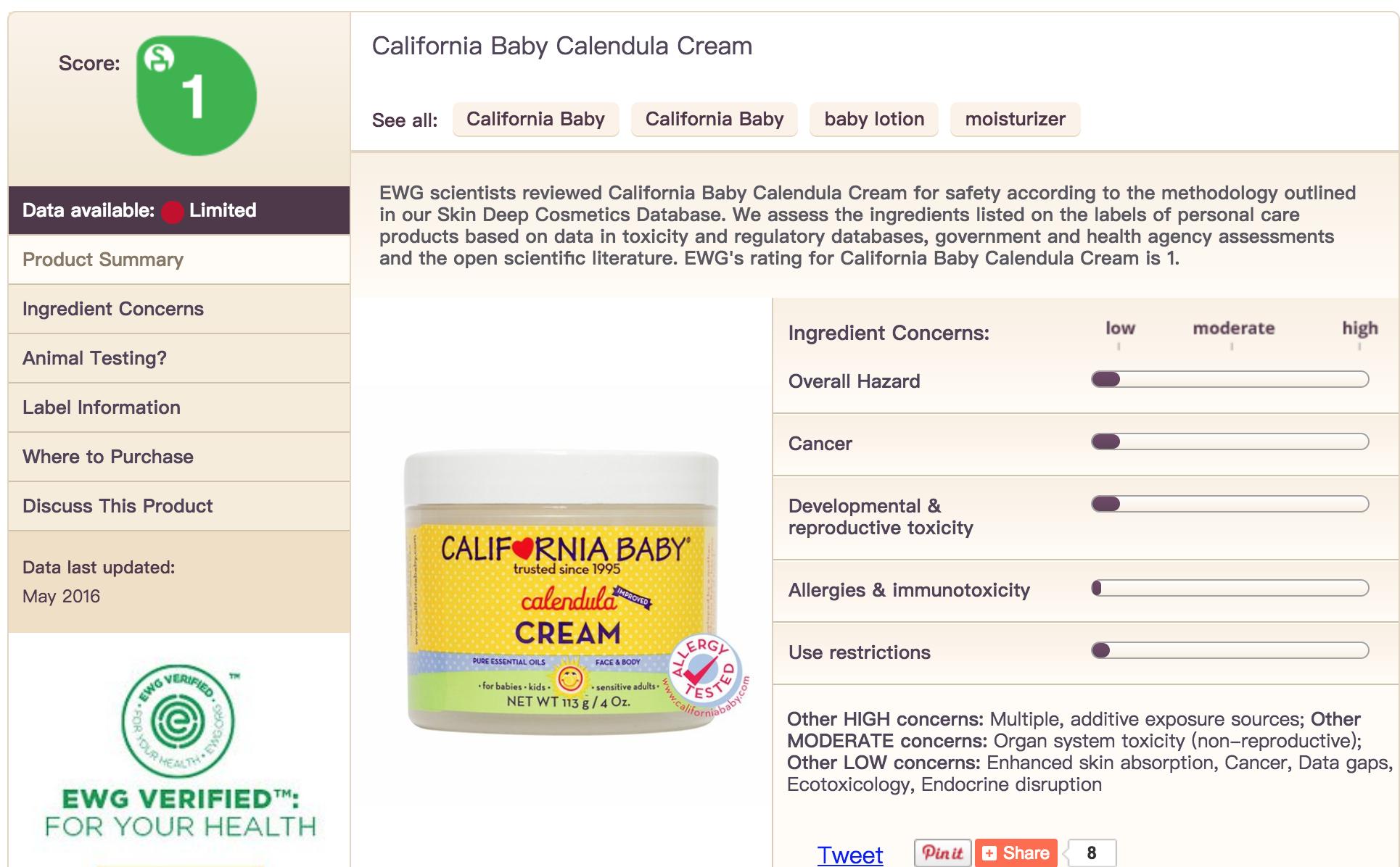 宝宝护肤品成分解析,你家宝宝护肤品选对了吗