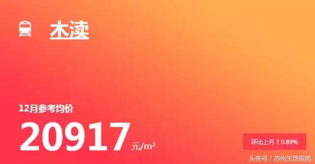 苏州地铁11号线沿线房价,苏州地铁一号线沿线房子