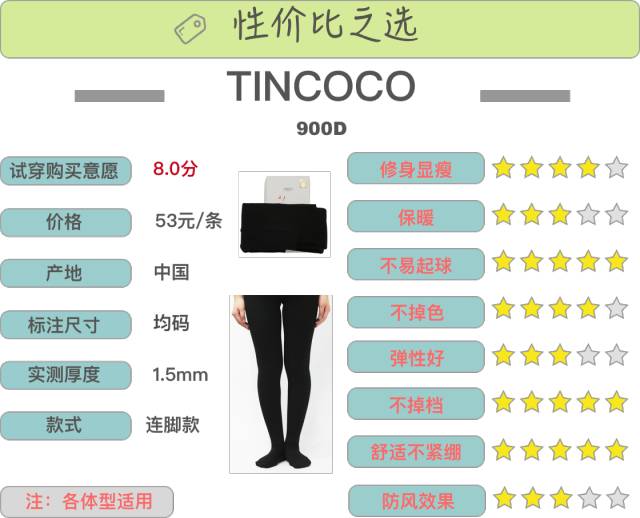 亲测144条打底裤,冬季肤色打底裤光腿神器测评