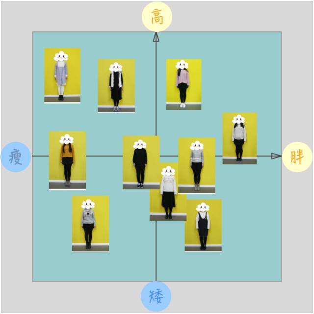 亲测144条打底裤,冬季肤色打底裤光腿神器测评
