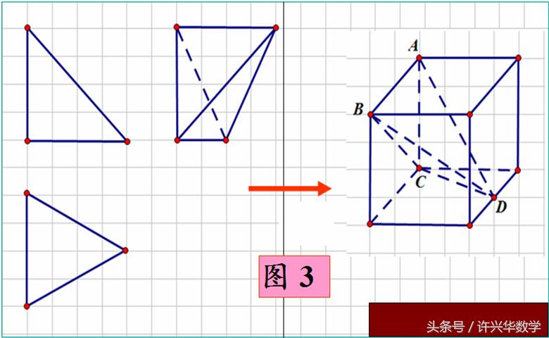 由三视图还原几何体的方法及技巧,立体几何三视图还原技巧高中