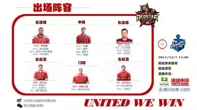 khl昆仑鸿星离季后赛仅一步,khl昆仑鸿星赛程