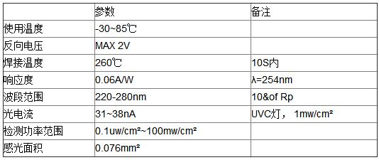 鱼缸紫外线杀菌灯开多长时间,杀菌紫外线消毒灯