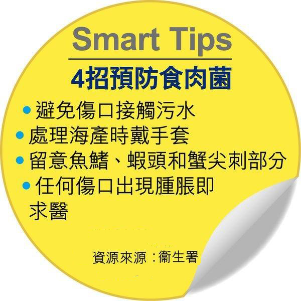 小孩大腿起水泡,孩子大腿起水泡