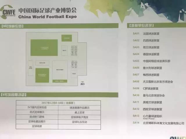 足球产业博览会,足球盛宴