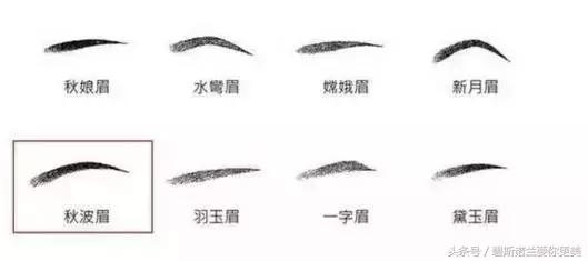 柳月眉好吗,柳叶眉形状