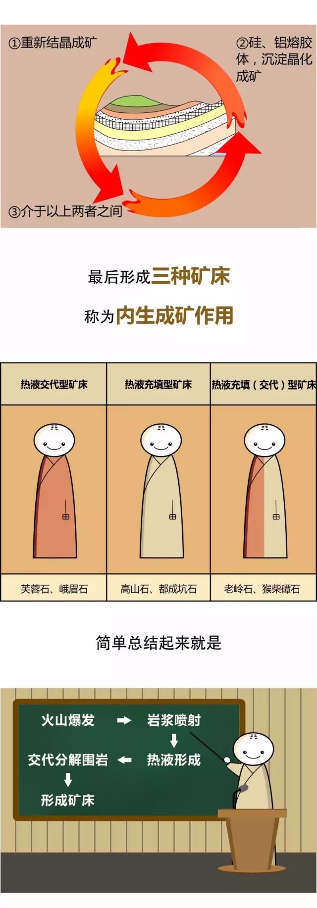 比钻石还贵的石头一克可以卖2亿,假如石头比钻石要贵