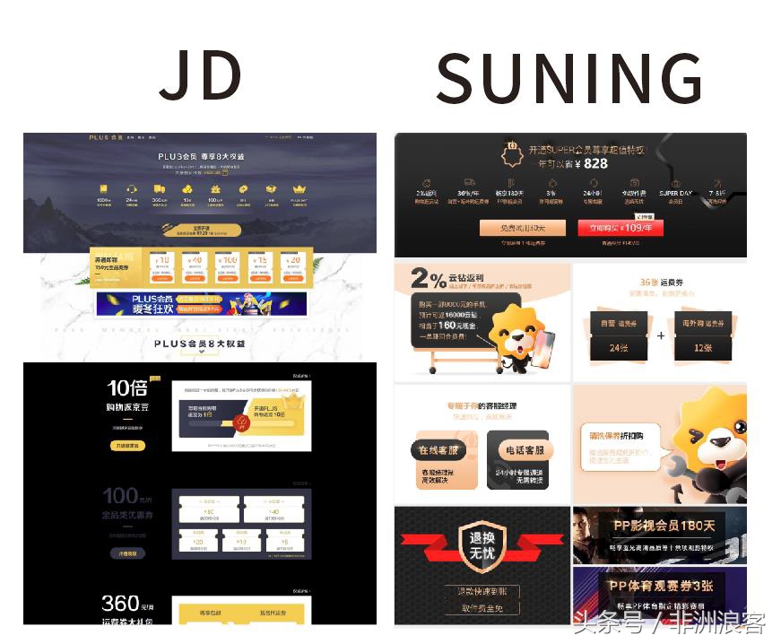 买京东plus会员最划算的方法,京东plus买哪个会员最划算