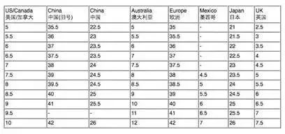 ugg到底是不是一个品牌,ugg有几个牌子
