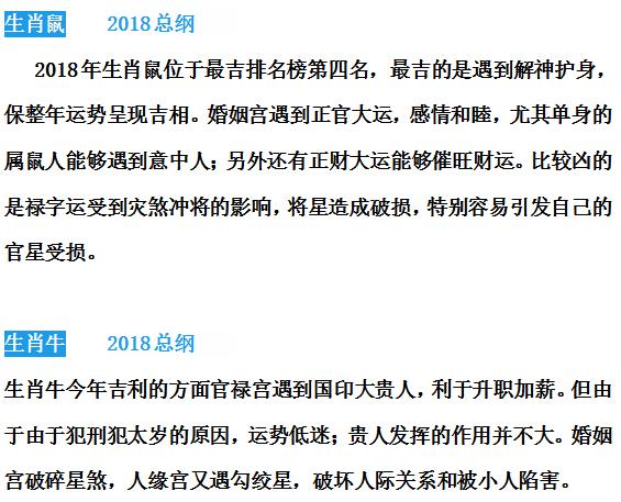 十二生肖运势及吉凶详解,十二生肖命运吉凶祸福断法