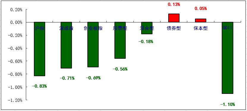 易天富日评最新股评,易天富独家策略完整版