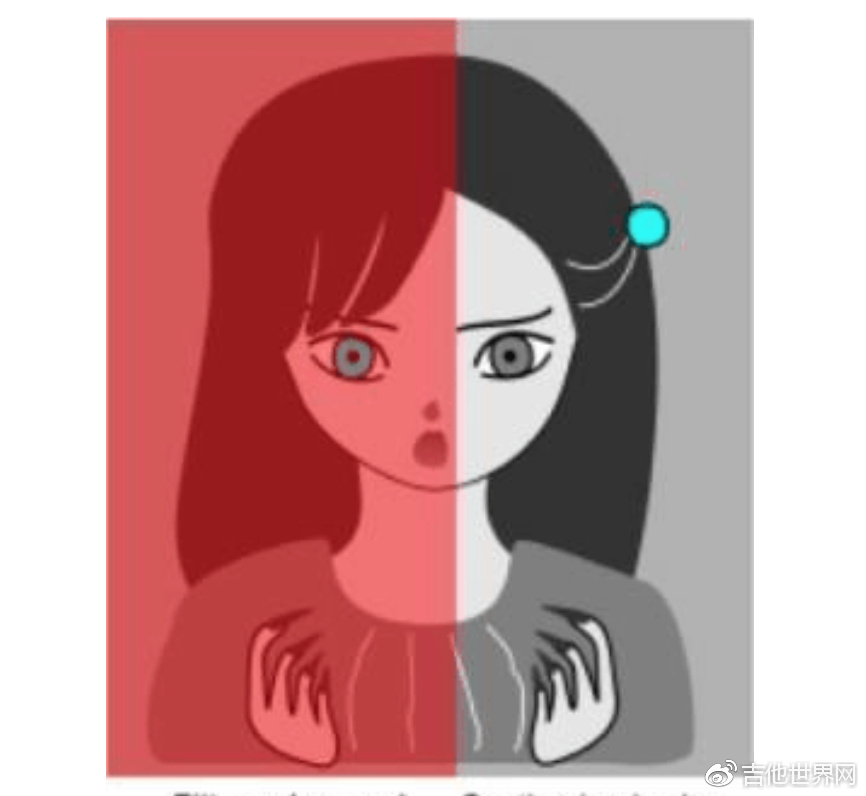 900元吉他和2000元吉他音色对比,吉他500元和一万元的音质区别