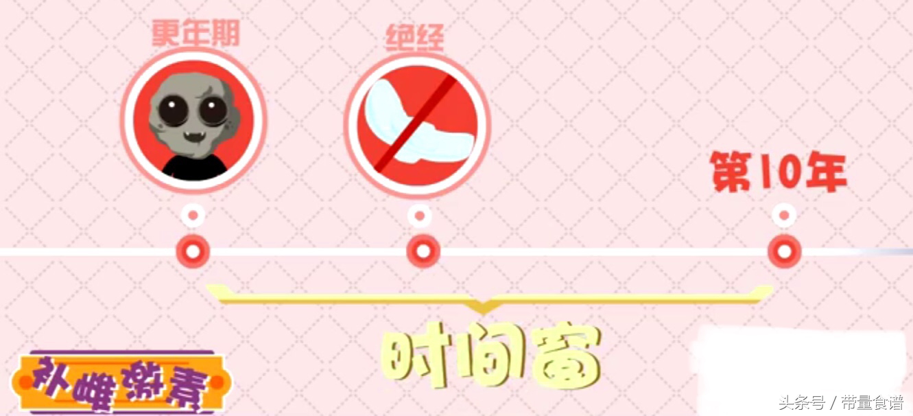 更年期会导致肿瘤高发，心梗脑梗！如何安全度过更年期？